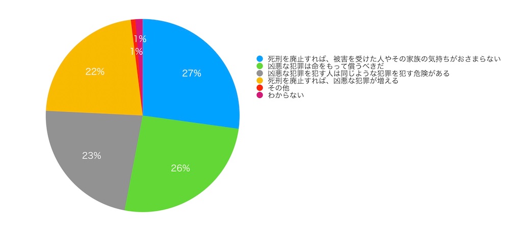 f:id:r_u_x_n_a:20200809204254j:image f:id:r_u_x_n_a:20200809204254j:image