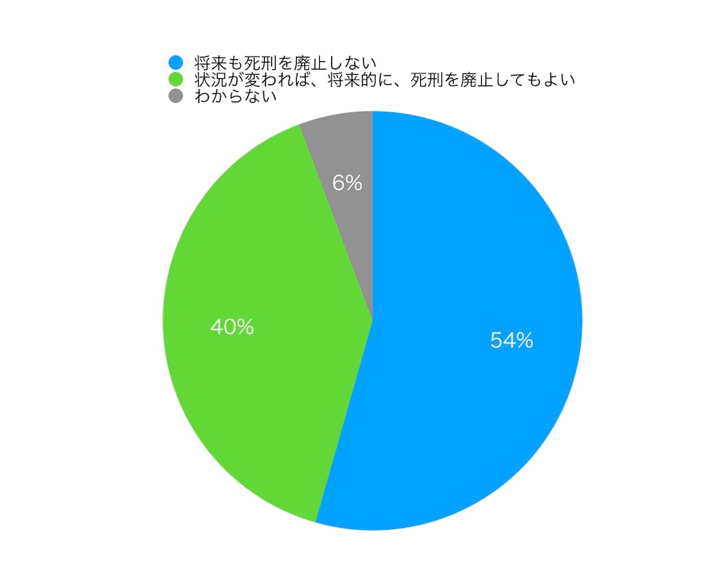 f:id:r_u_x_n_a:20200809204318j:image f:id:r_u_x_n_a:20200809204318j:image