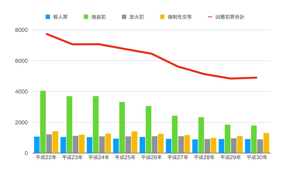 f:id:r_u_x_n_a:20200810105319j:image f:id:r_u_x_n_a:20200810105319j:image