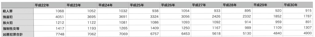 f:id:r_u_x_n_a:20200810105725j:image f:id:r_u_x_n_a:20200810105725j:image