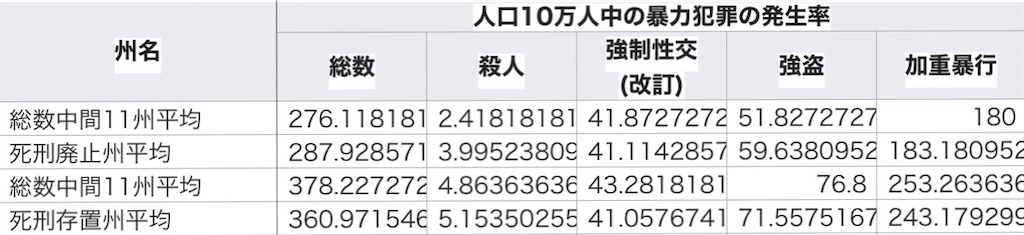 f:id:r_u_x_n_a:20200810123218j:image f:id:r_u_x_n_a:20200810123218j:image