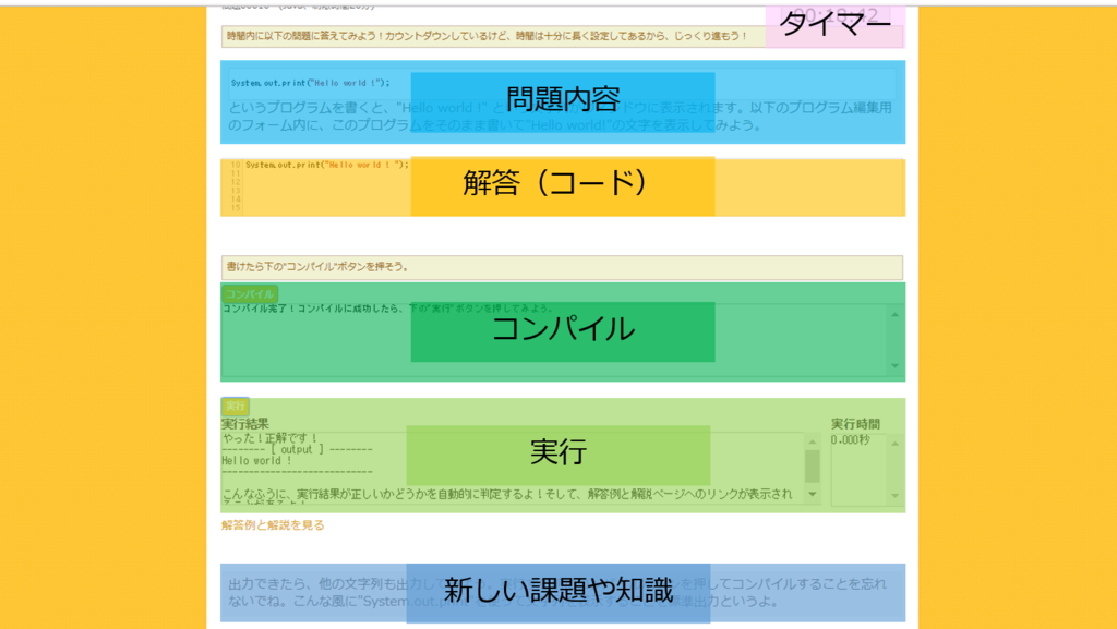 f:id:r_yxkxrx13:20171024092332p:plain f:id:r_yxkxrx13:20171024092332p:plain