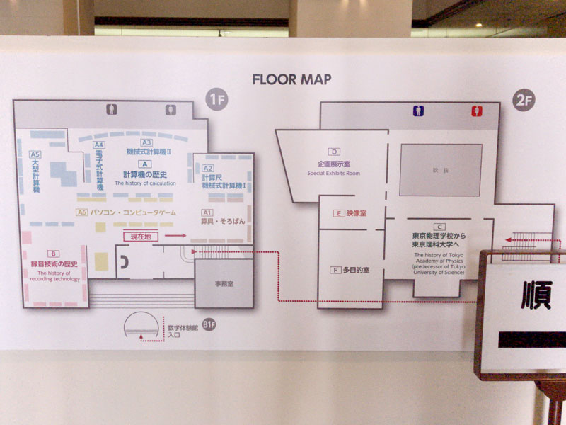 東京理科大学 数学体験館 と 休館した 近代科学資料館 へ はらはらじゃーにー