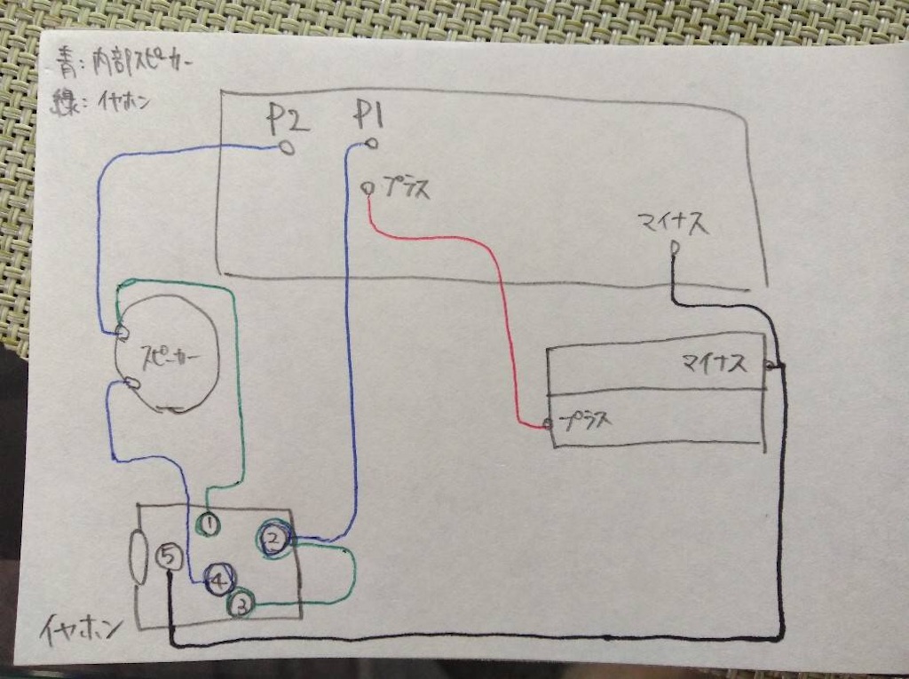 f:id:raaaamenz:20181201154814j:image