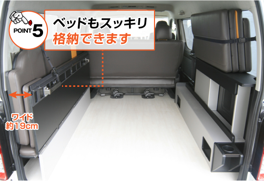 f:id:rabbits301:20190512104747j:plain f:id:rabbits301:20190512104747j:plain