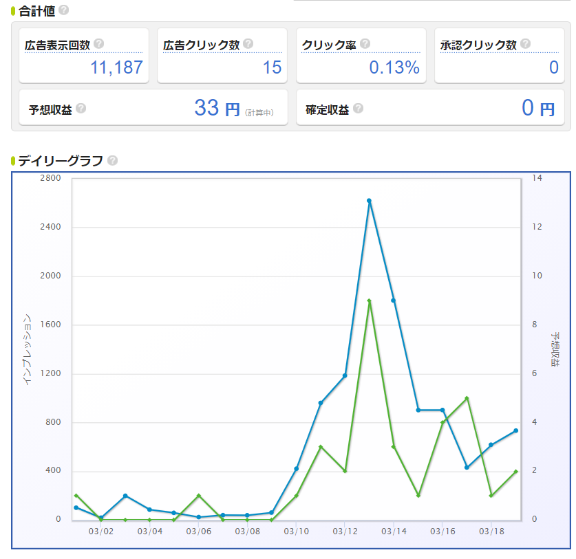 f:id:rabbittakahashi:20210320114213p:plain