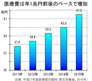 f:id:rabichange:20190211141351j:plain