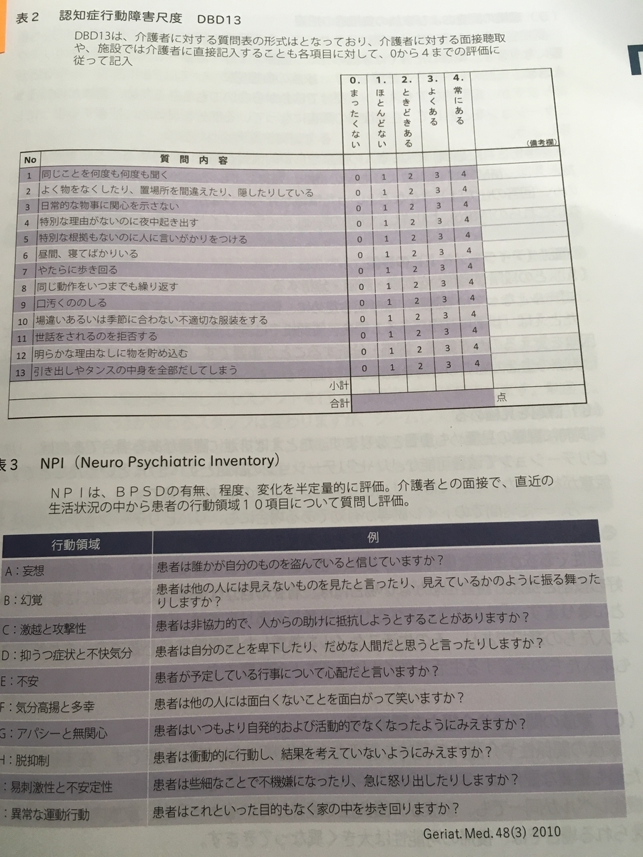 f:id:rabichange:20190603224741j:plain