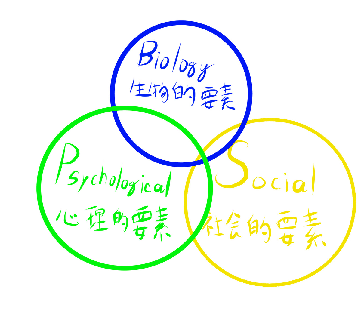 f:id:rabichange:20200621143422j:plain