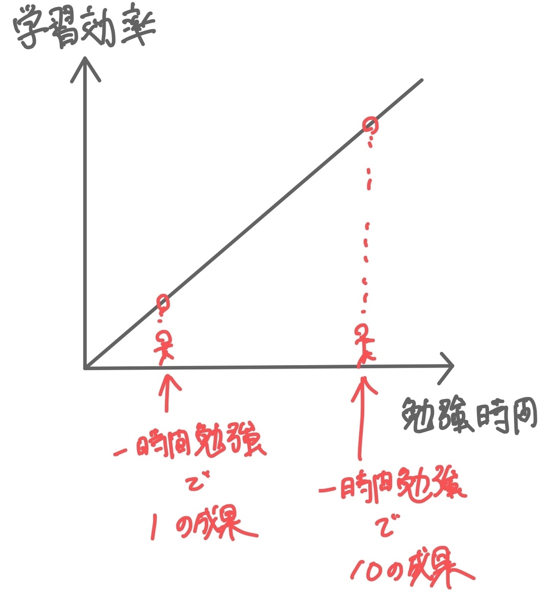 f:id:rabspice:20220327233434j:plain