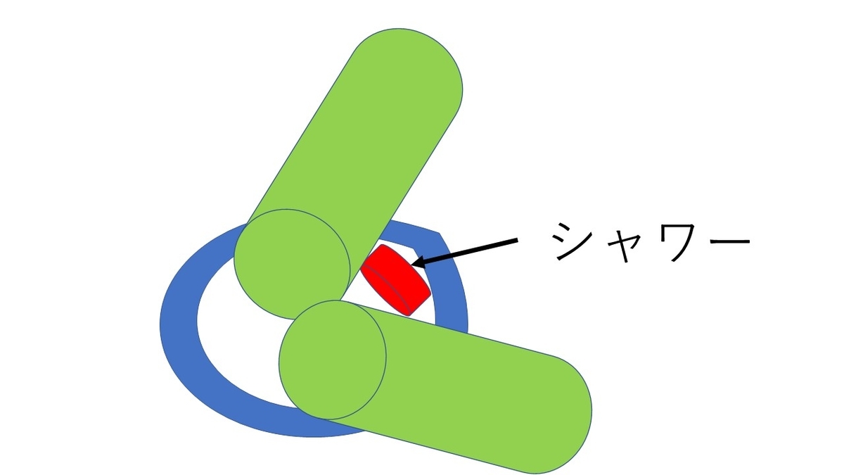 f:id:rachmanist:20190827210421j:plain