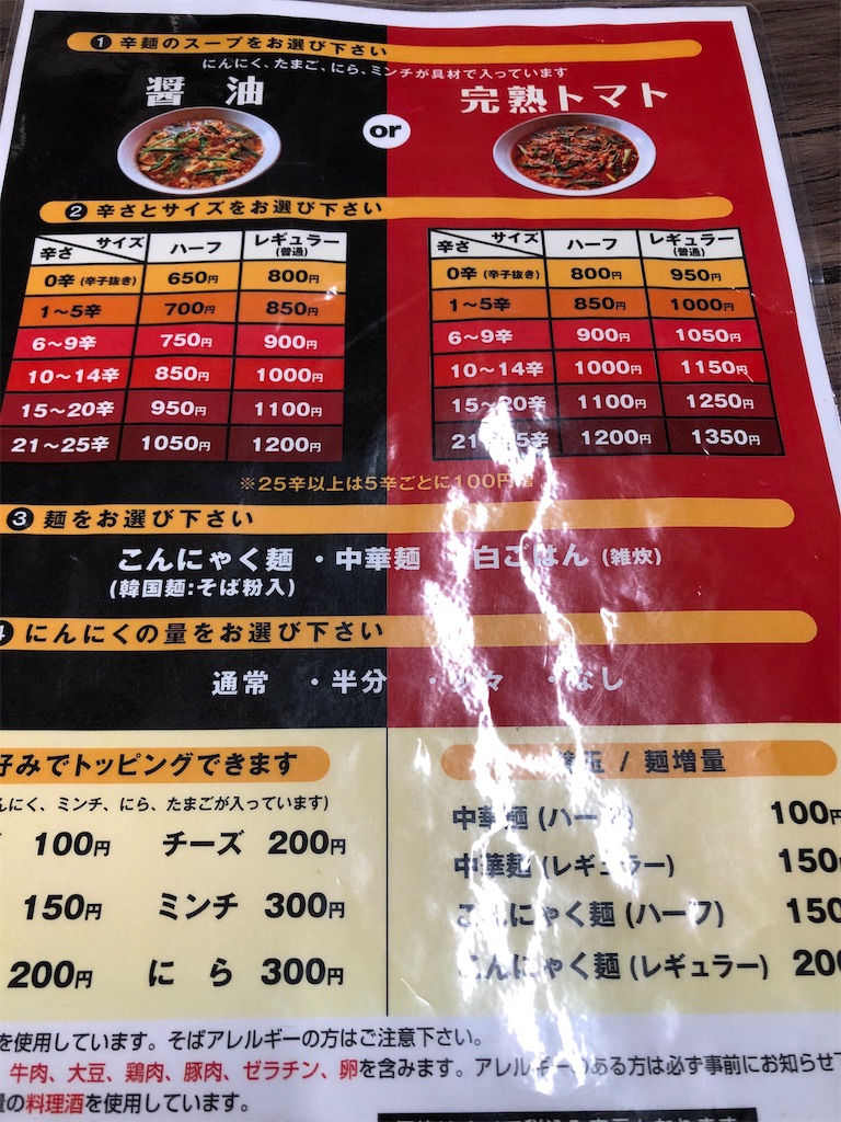 f:id:rachmanist:20200111135542j:image