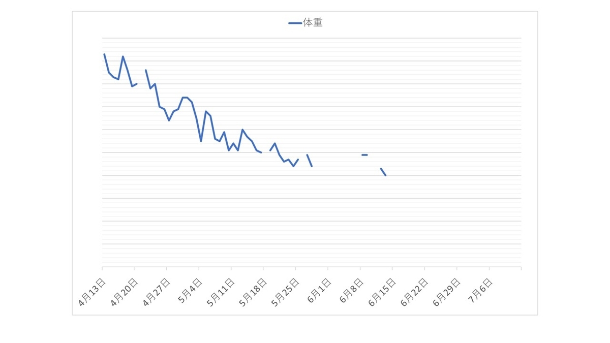 f:id:rachmanist:20201109064844j:plain