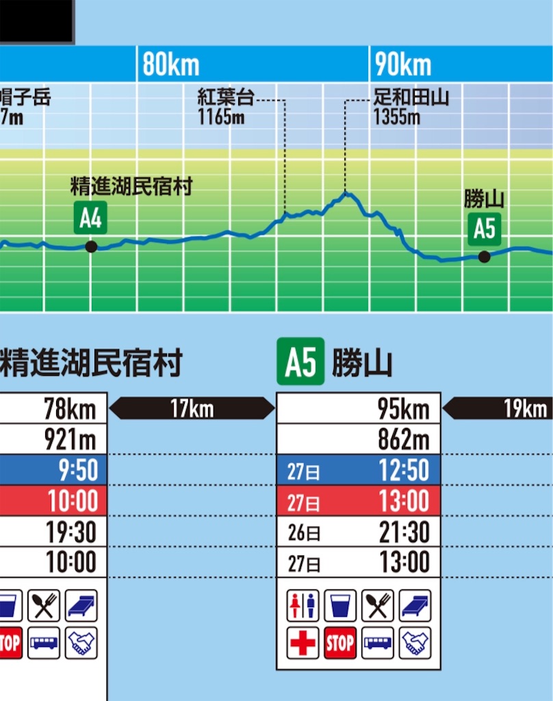 f:id:racinvan-tebi:20190503173619j:image f:id:racinvan-tebi:20190503173619j:image