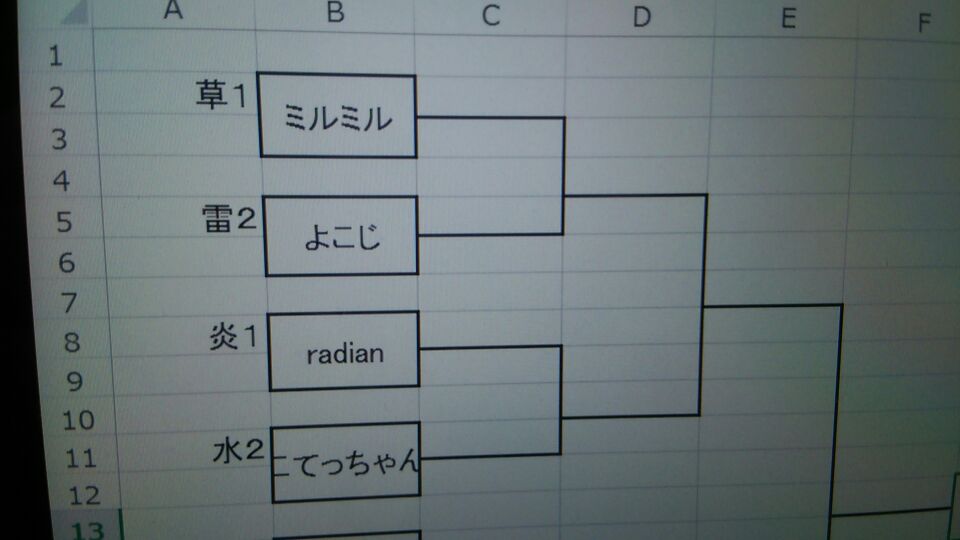 f:id:radian0202:20160807231014j:plain f:id:radian0202:20160807231014j:plain