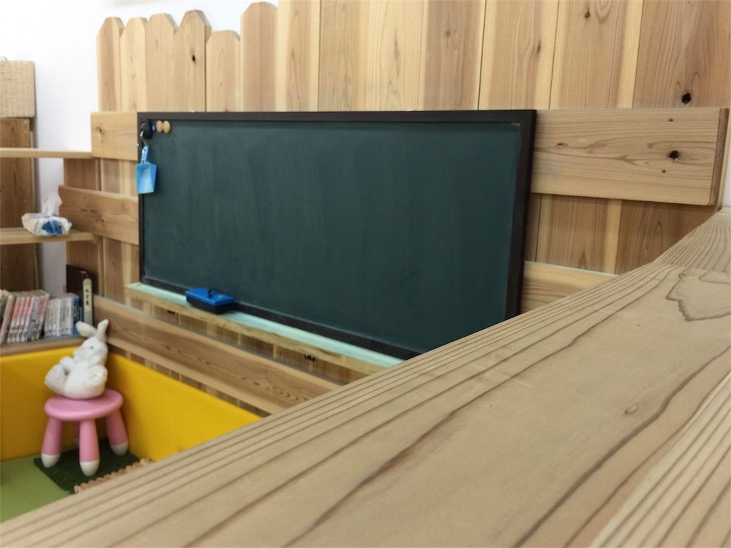 f:id:radiance-evolve:20180427092445j:image