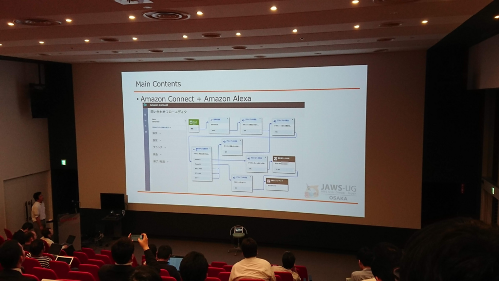 f:id:radiocat:20180517005545p:plain:w500