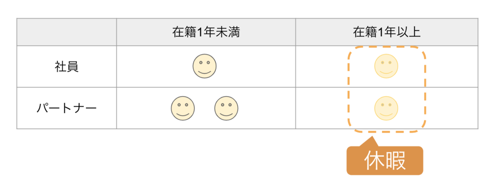 f:id:radiocat:20181024003201p:plain:w500 f:id:radiocat:20181024003201p:plain:w500