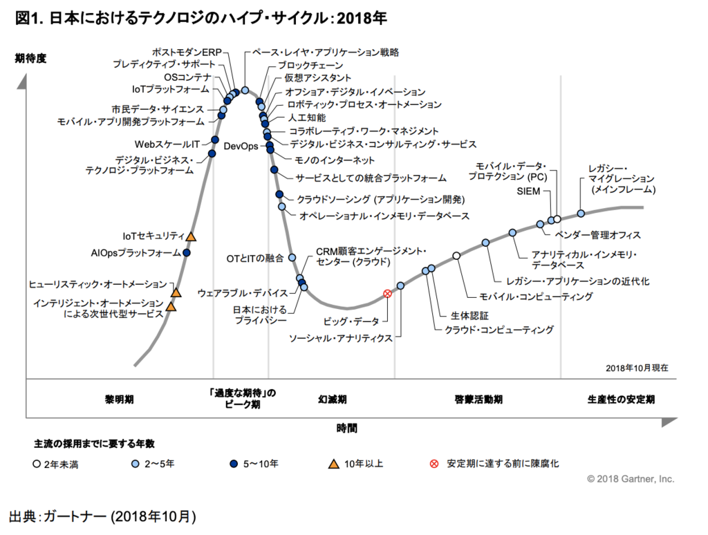 f:id:radiocat:20190106160149p:plain:w500 f:id:radiocat:20190106160149p:plain:w500