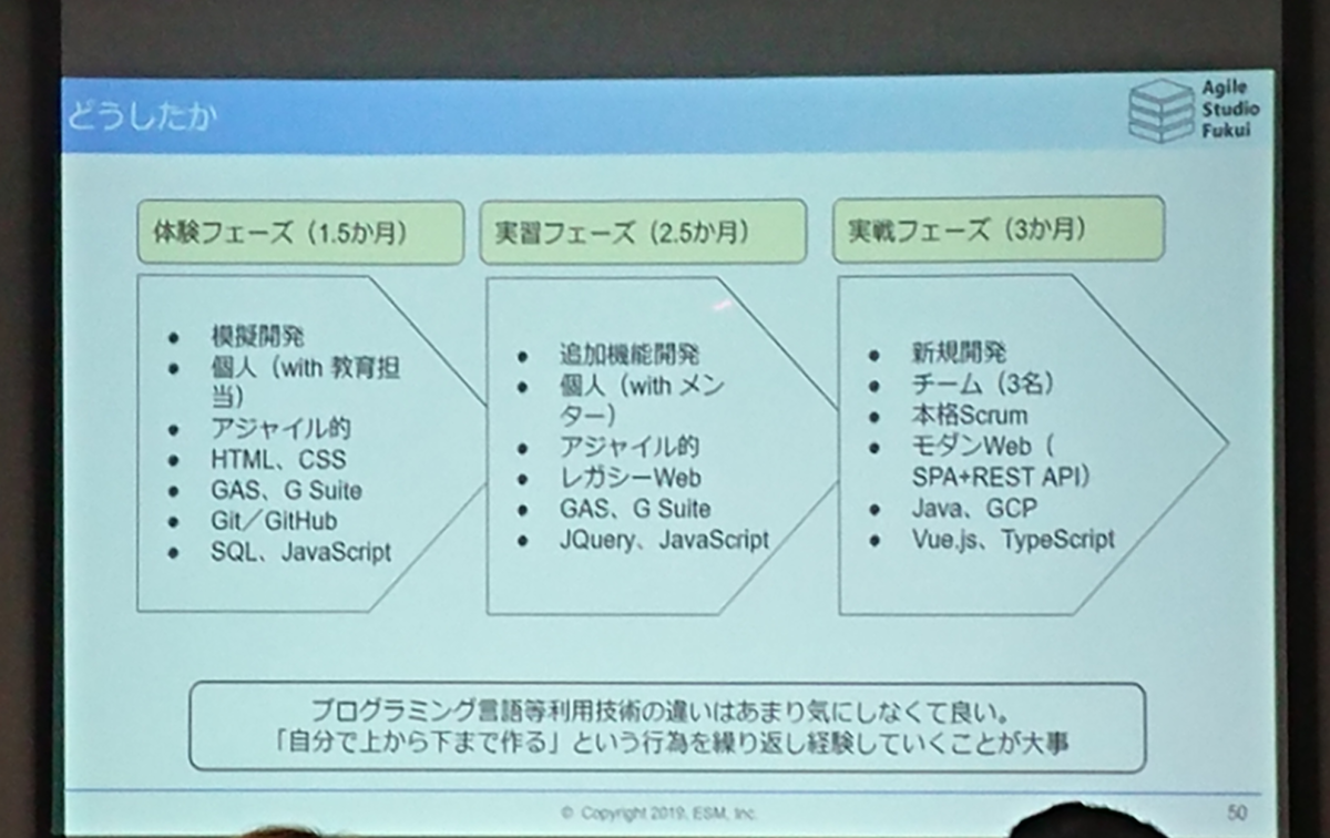 f:id:radiocat:20190518005910p:plain