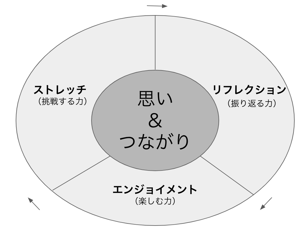 f:id:radiocat:20190525163617p:plain