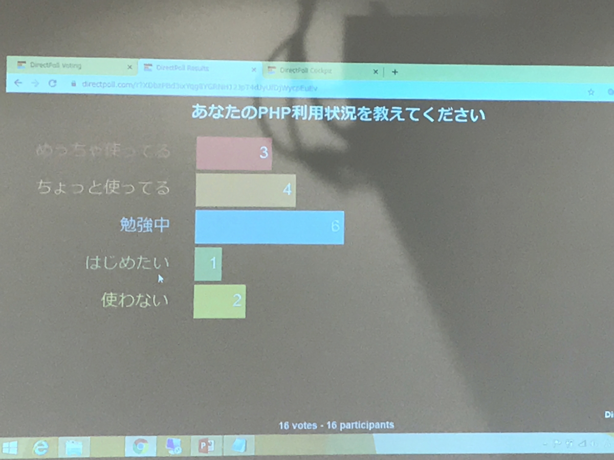 大阪で新イベント Web Php Techcafe 開催 Ltとディスカッションの内容をご紹介 Rakus Developers Blog ラクス エンジニアブログ 大阪で新イベント Web Php Techcafe 開催 Ltとディスカッションの内容をご紹介 Rakus Developers Blog ラクス エンジニアブログ