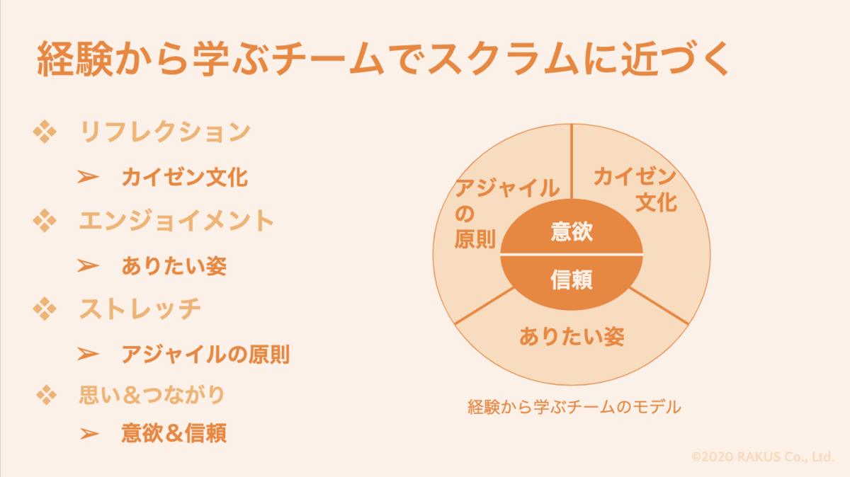 f:id:radiocat:20200705140519p:plain