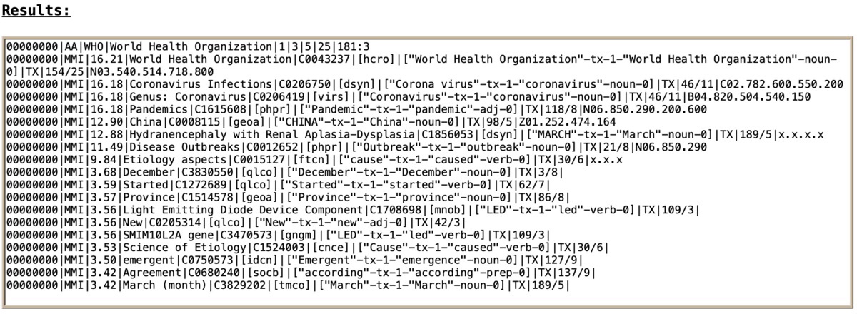 f:id:radiology-nlp:20200420002631p:plain