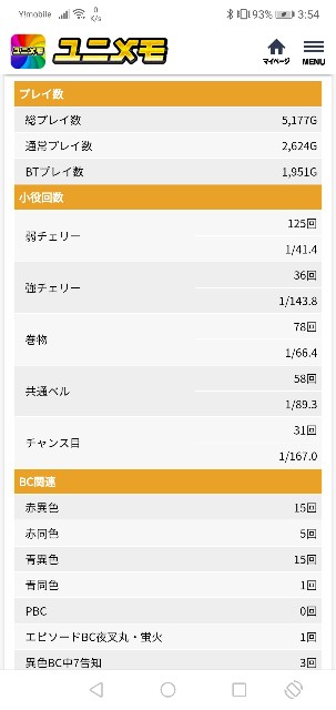 f:id:radishokunin:20200302215821j:image f:id:radishokunin:20200302215821j:image