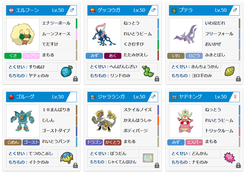 ポケモン危機一髪の結果 ゲームが生きがいの世界一哀れな男のゲーム日記