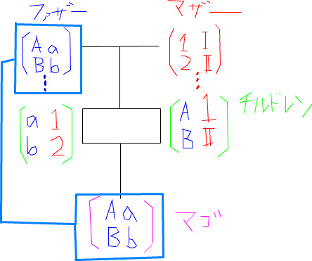 f:id:radon86:20121112193527j:image