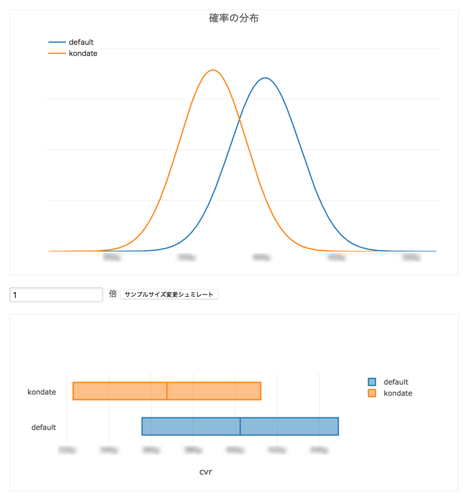 f:id:ragi256:20180221172500p:plain f:id:ragi256:20180221172500p:plain