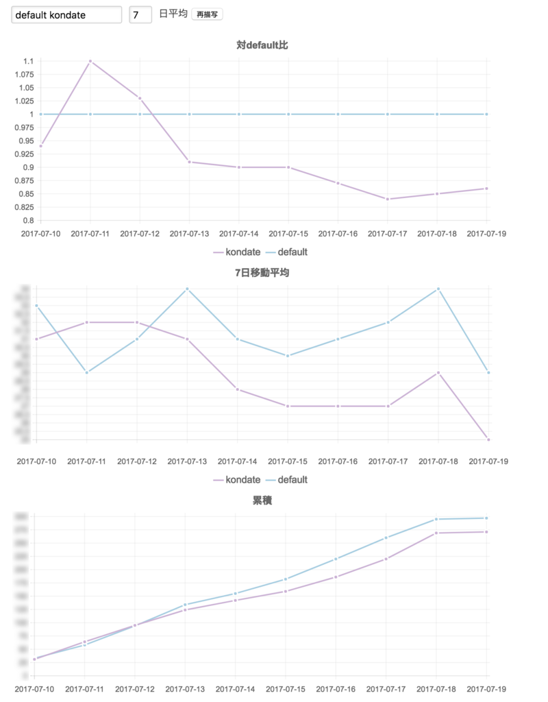 f:id:ragi256:20180221172509p:plain f:id:ragi256:20180221172509p:plain