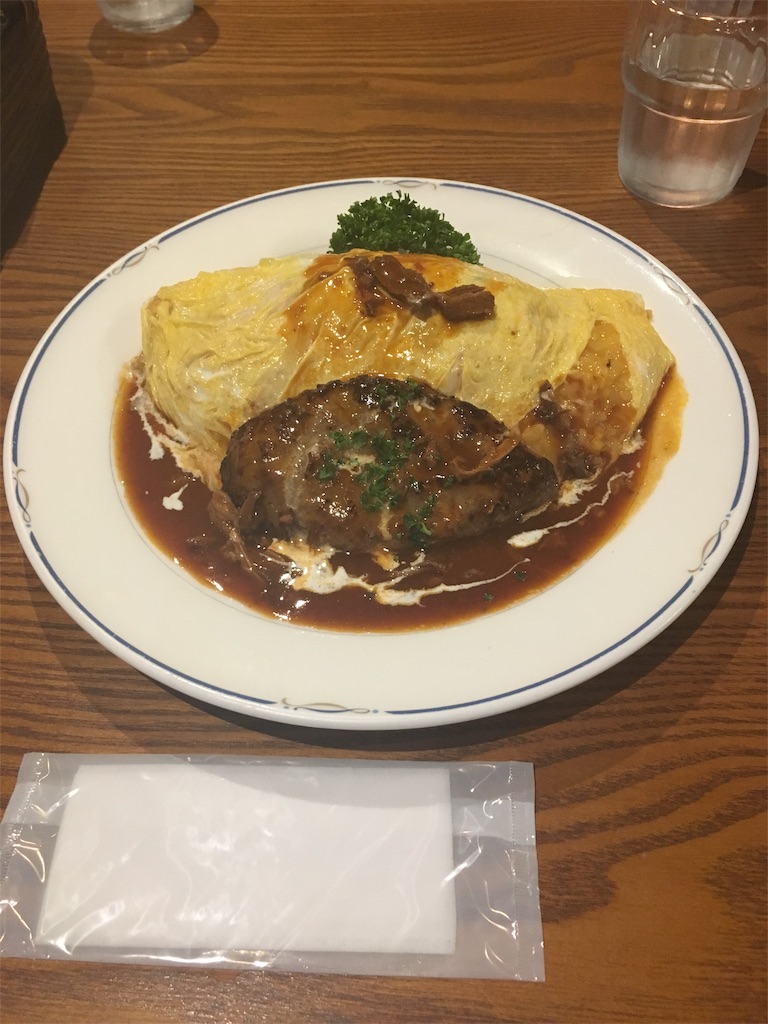 f:id:ragis:20190519220936j:image