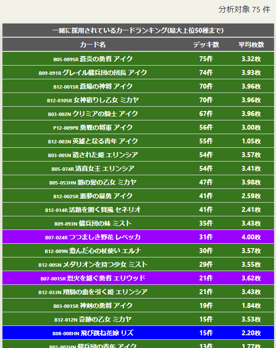 f:id:ragnellike:20200615225002p:plain