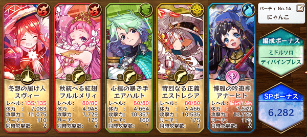 放置していたチャレンジミッションに挑戦 メルストブログなのだよ