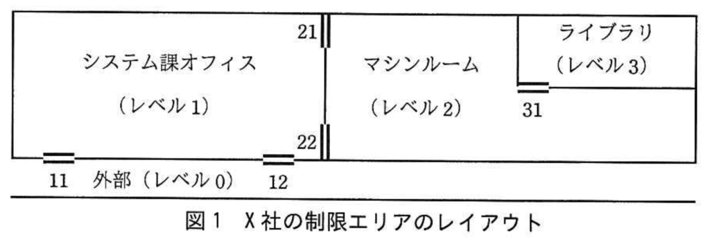 f:id:rahaema:20190223222929p:plain