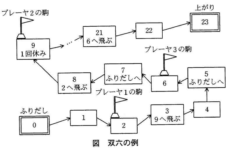 f:id:rahaema:20190406070806p:plain