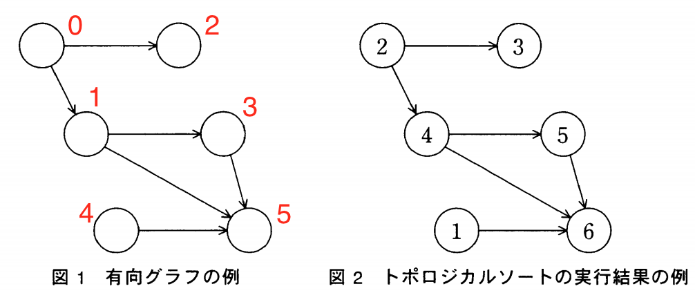 f:id:rahaema:20190407170110p:plain