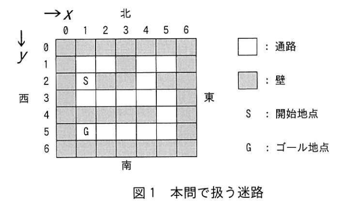 f:id:rahaema:20190427052606p:plain