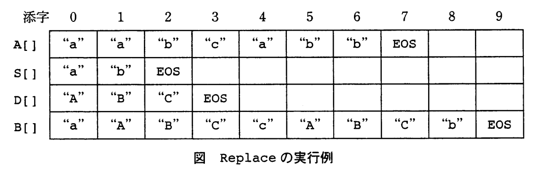 f:id:rahaema:20190502070126p:plain