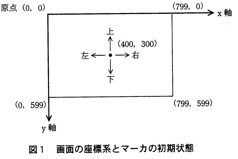 f:id:rahaema:20190519170221p:plain