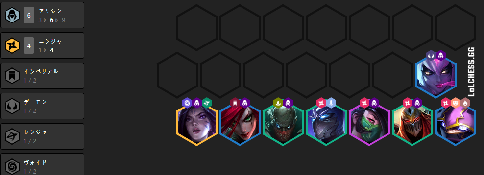 Tft Patch9 19環境 メタ環境と構成 Tft攻略情報