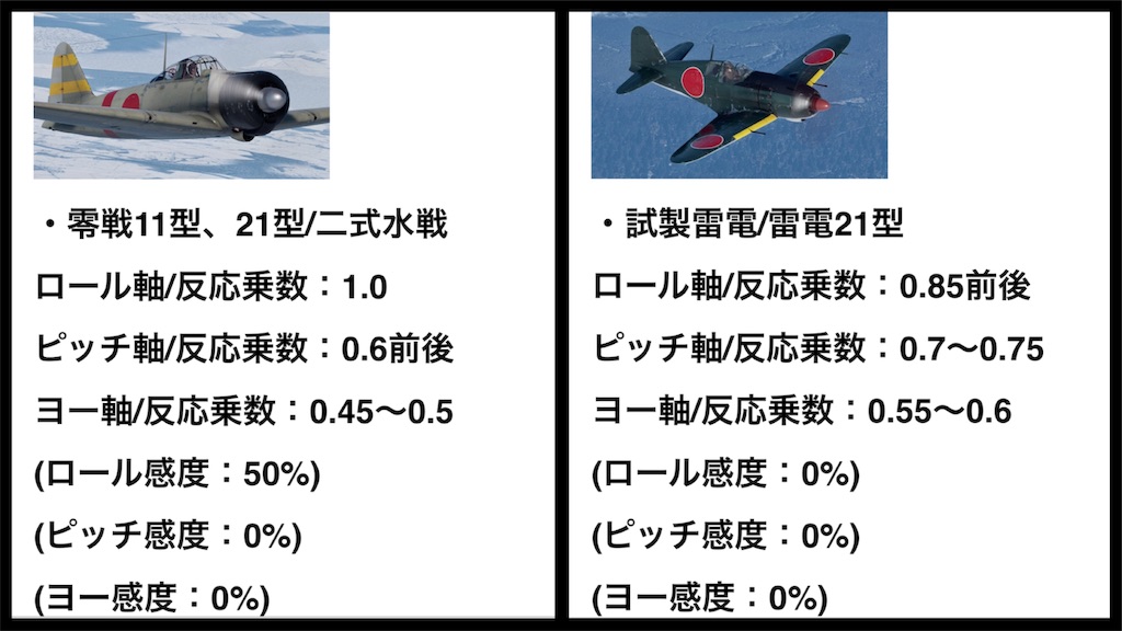 f:id:raiden497murakami:20220510142830j:image f:id:raiden497murakami:20220510142830j:image