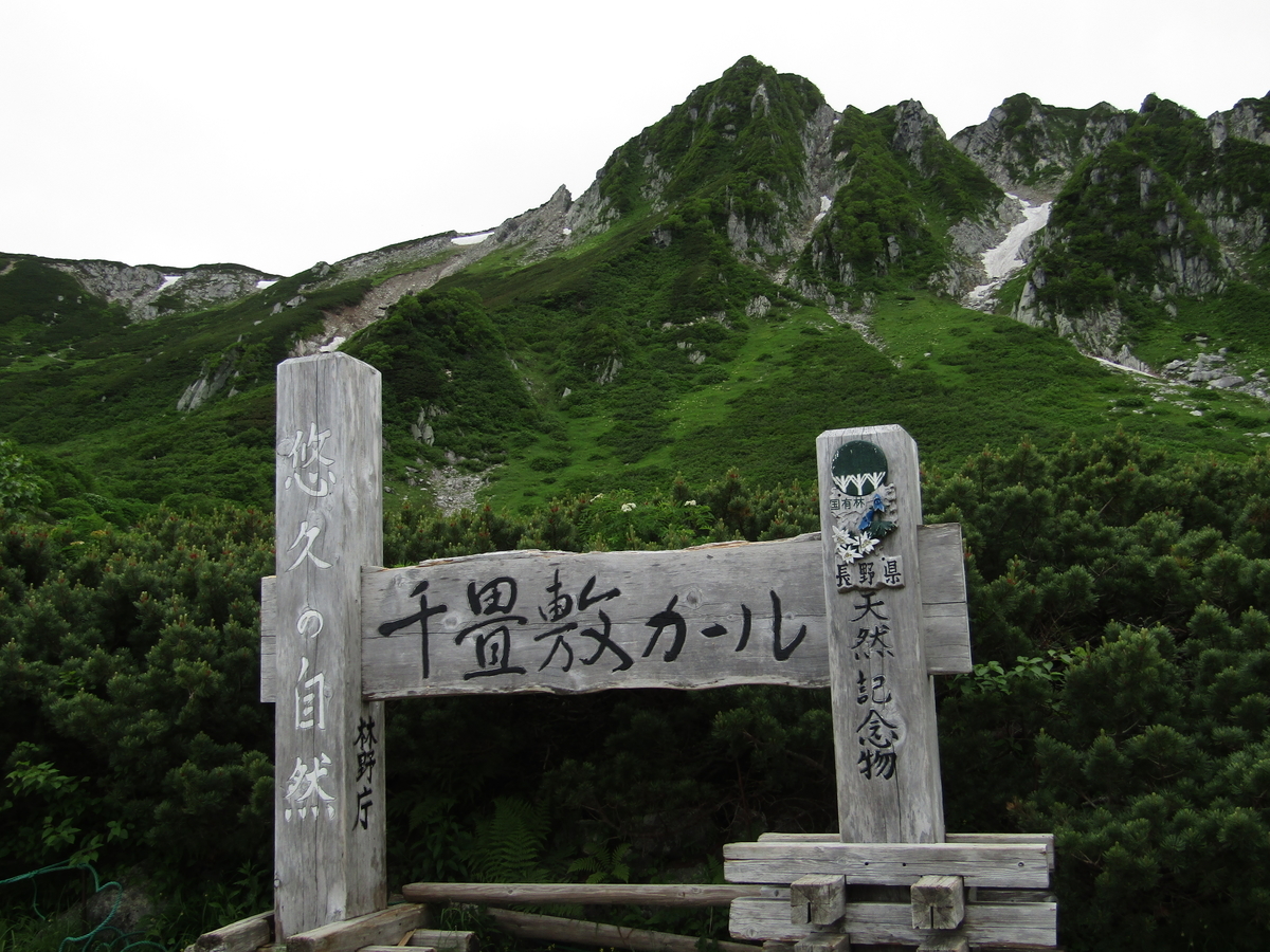 f:id:raiden555:20190805184345j:plain f:id:raiden555:20190805184345j:plain