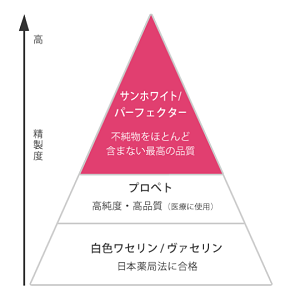 f:id:raido481025:20190122220742p:plain f:id:raido481025:20190122220742p:plain