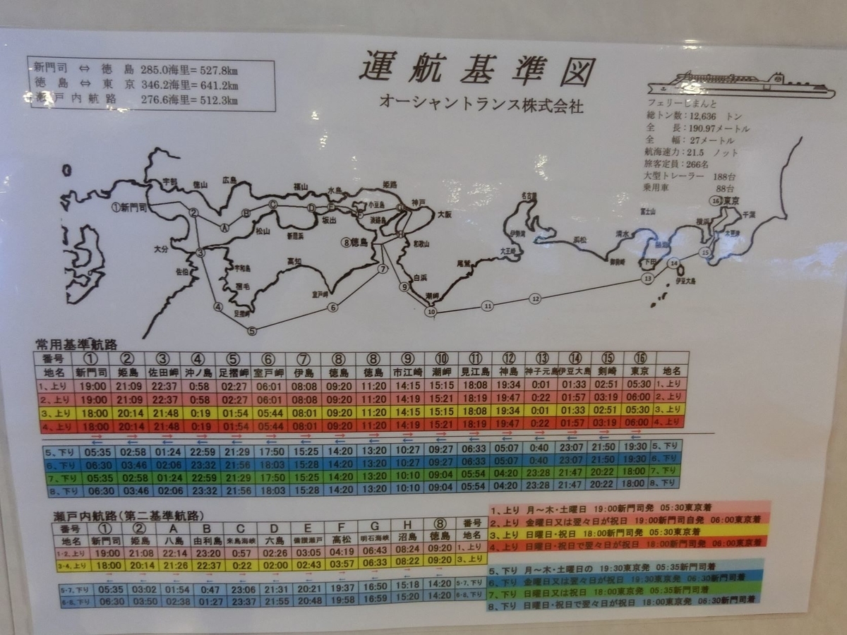 f:id:rail-miler:20211014102611j:plain