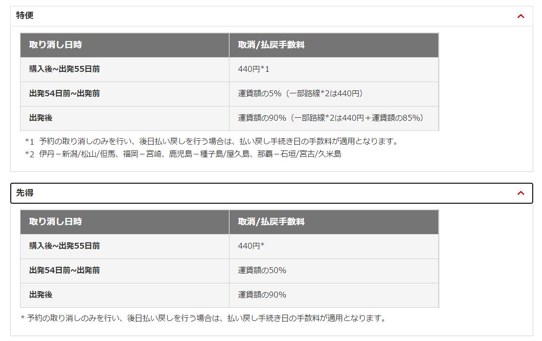 ちょっと待った！キャンセル料節約できるかも？/ANA,JAL航空券、特別