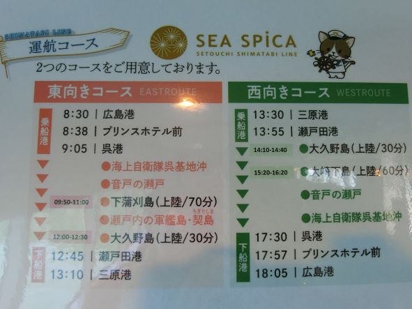 f:id:rail-miler:20220413075819j:plain