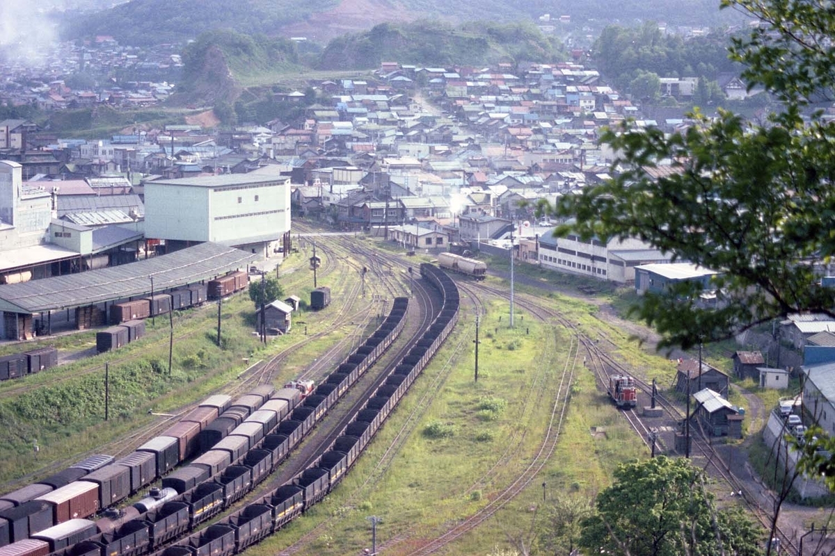 100年のあゆみ 駅史 手宮駅 手宮駅 - ただいま鉄道写真スキャン中